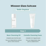 Mixsoon Set “Glass Skin Suitcase”