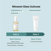 Mixsoon Set “Glass Skin Suitcase”