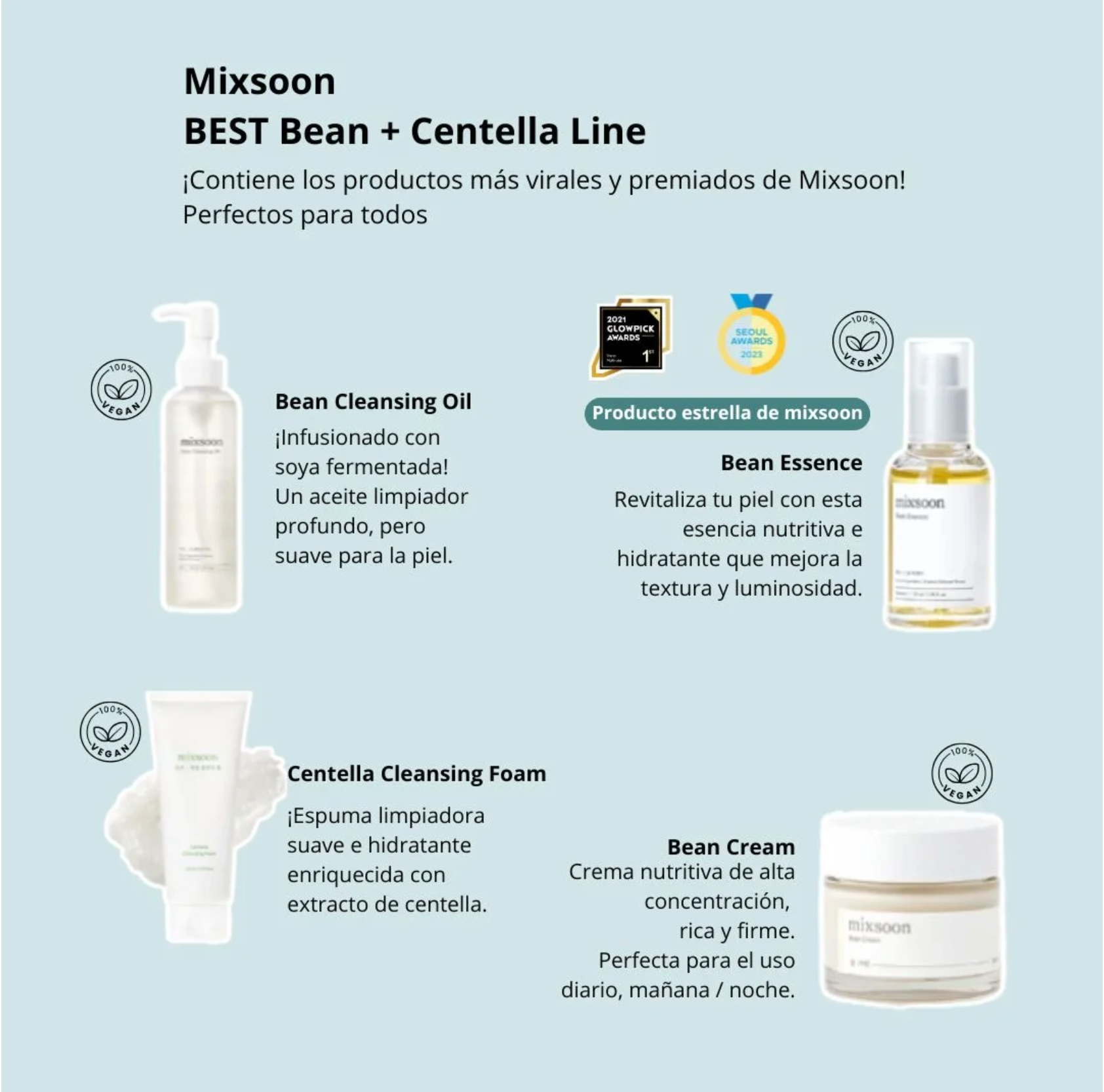 Mixsoon Set “Glass Skin Suitcase”