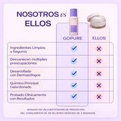 Go Pure - Crema para reafirmar y suavizar el vientre