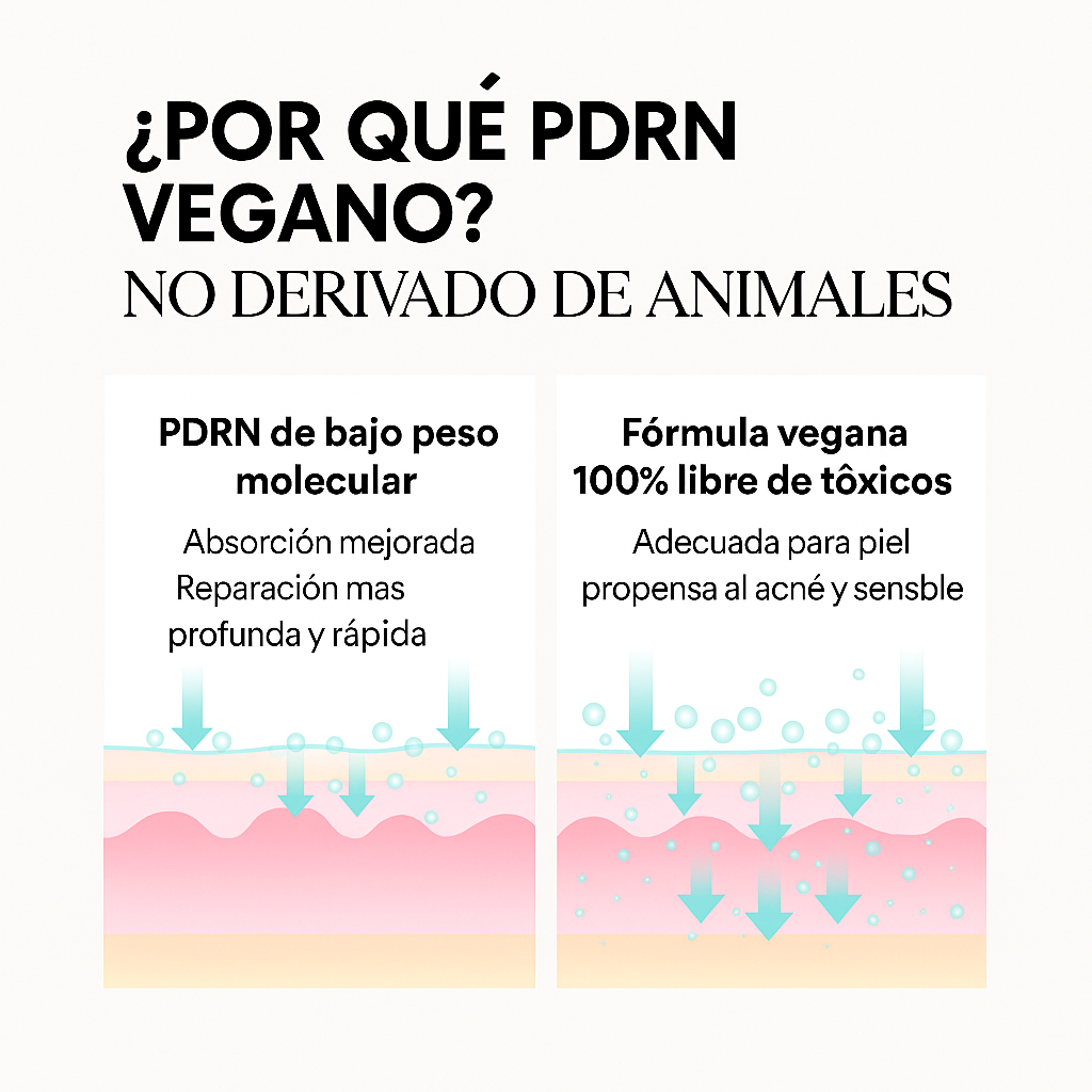 PDRN Capsule Cream